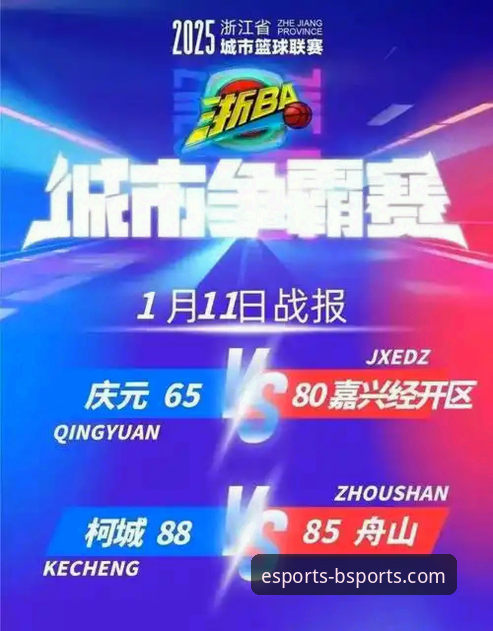 3个关键转折点，浙江加时逆转宁波晋级八强——B体育极速直播带你沉浸式回顾